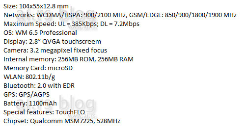 HTC mega specifications