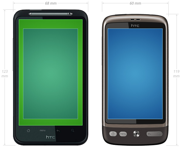 HTC Desire HD vs HTC Desire