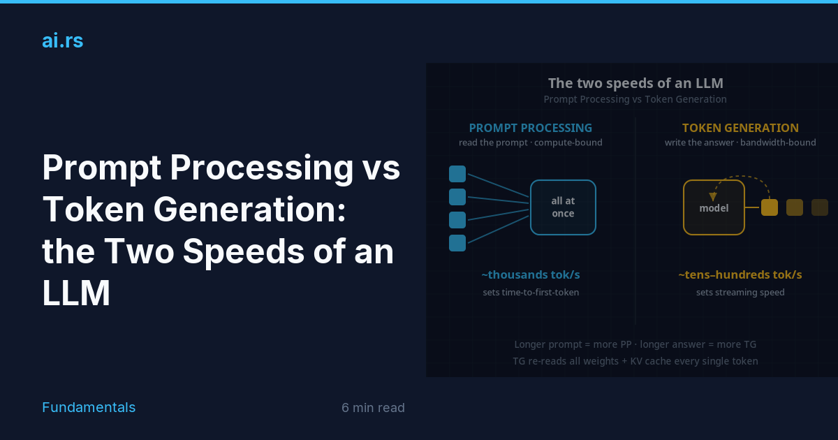 Prompt Processing vs Token Generation: the Two Speeds of an LLM — ai.rs