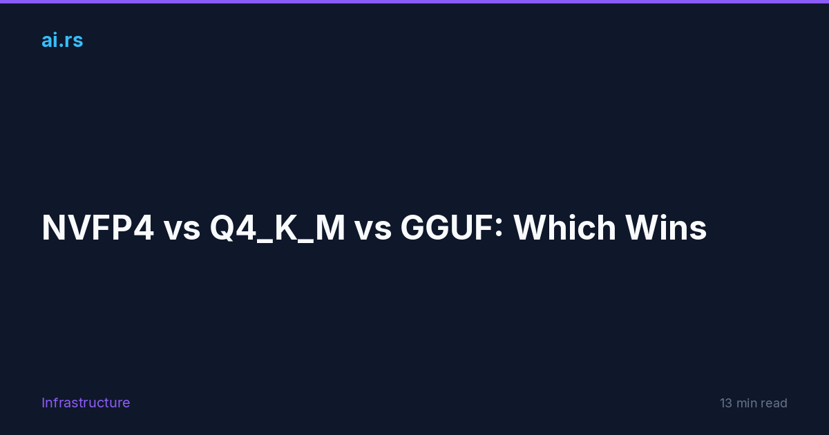 Awq Method Quantization Methods Compared: GGUF, AWQ, GPTQ, EXL2, NVFP4 — ai.rs