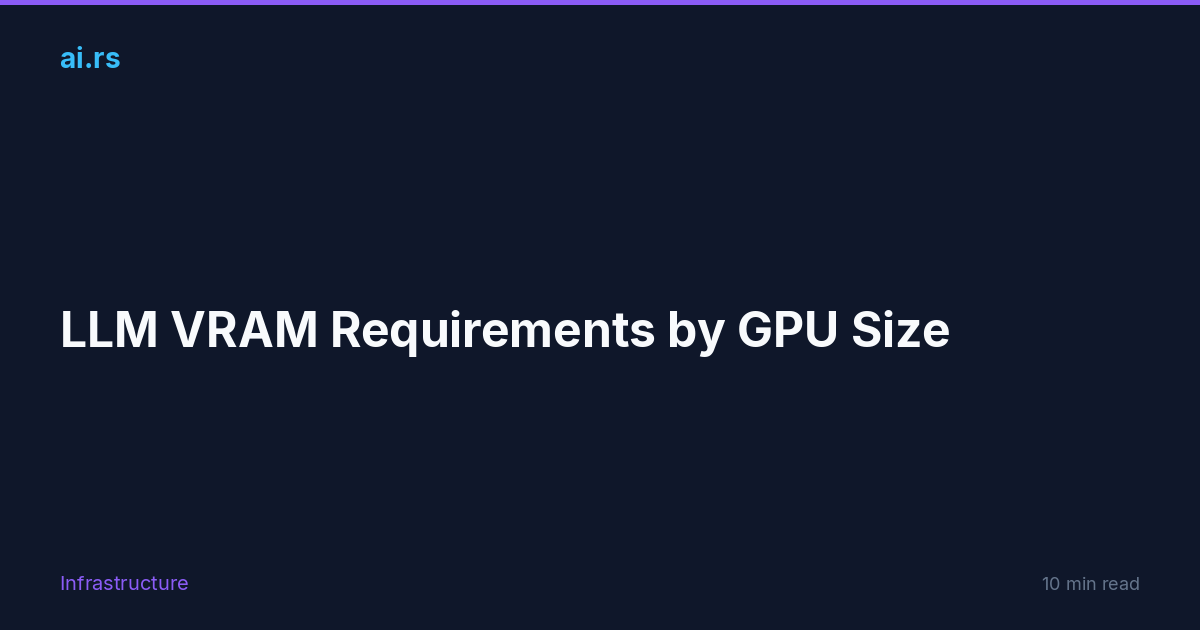 Will This LLM Fit My GPU? VRAM Requirements for Every Model Size — ai.rs