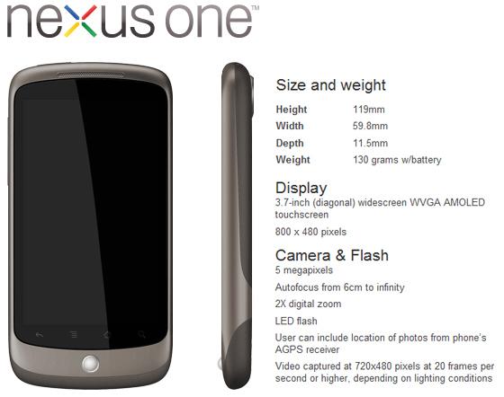 Nexus One specs